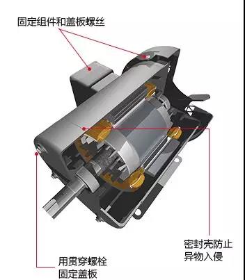 乐泰胶水维护解决方案